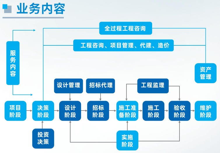 1702344577590826.png QQ截圖20231212092856.png